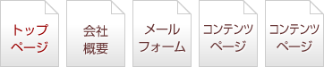 3万円プランページ構成