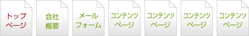 5万円プランページ構成